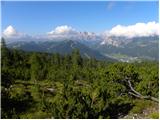 La Crusc - Lavarella (western summit)